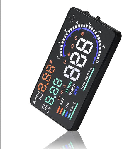 Smart Car Dashboard Projector